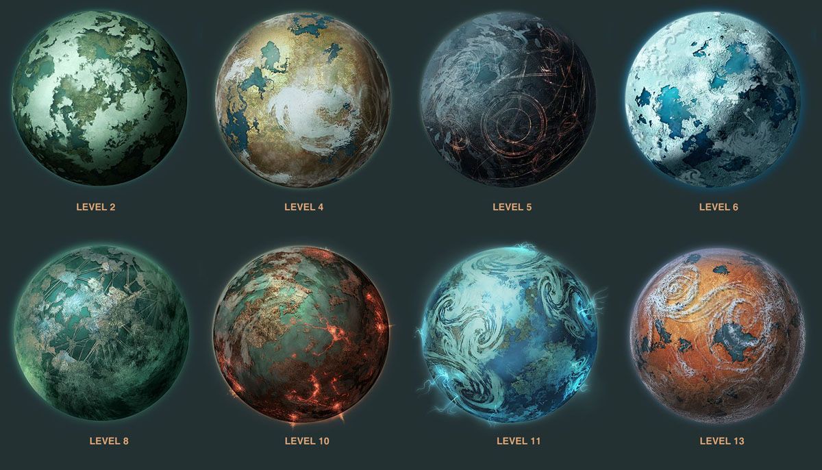 Ratchet And Clank 1 Planets